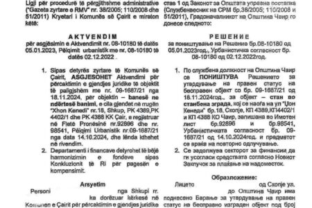 Милион пати постапувале по “допрен глас” сега им треба името на градоначалничката