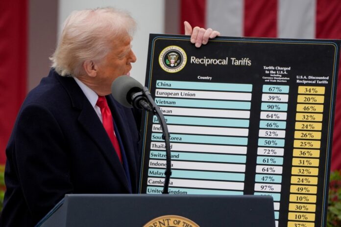 US President Trump unveils new tariffs on so-called Liberation Day