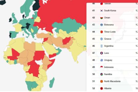 Ирска најмирна земја во светот, Македонија пред земјите од Западен Балкан