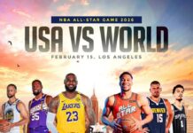 САД против светот на НБА ол-старот