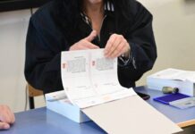 Излезноста во вториот круг до 15 часот е 27, 19 отсто, помал одѕивот во споредба со првиот изборен круг