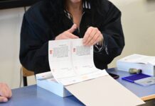 19.287 неважечки ливчиња во вториот круг на изборите, само во Скопје повеќе од 10.000