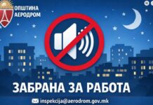 Забрана за работа на два угостителски објекти во Аеродром