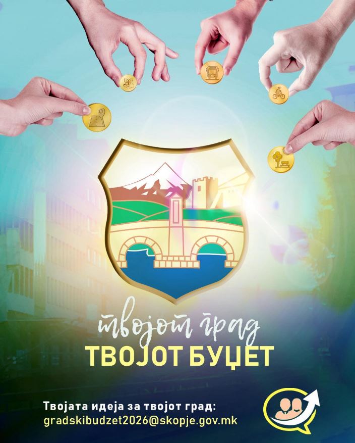 budzet na Grad Skopje