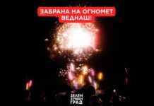 Да се забранат огнометите во Скопје