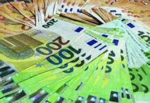 Даночните и царинските приходи во раст, буџетот побогат за 6,566 милијарди евра