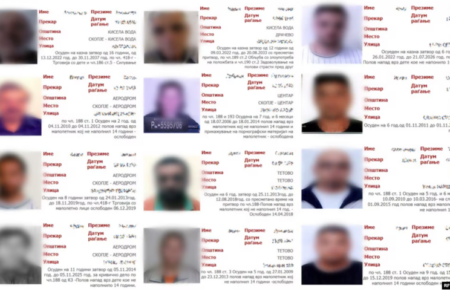 СЕ НАДМИНУВА ПРОБЛЕМОТ СО НЕЗАВЕДУВАЊЕТО НА НАСИЛНИЦИТЕ ВРЗ ДЕЦАТА: Регистарот „одмрзнат“, педофилите со име и презиме на список! 