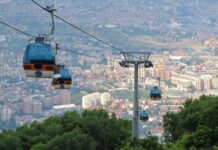 Наместо од црквата „Свети Јован“, трасата на вториот дел од жичницата ќе почнува од болницата „Козле“