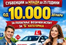 Општина Гази Баба субвенционира полагање возачки испит за млади од 18 до 25 години