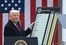 Извозот на челик од ЕУ во САД падна за 30 отсто