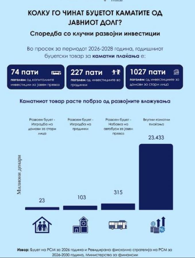 fotka