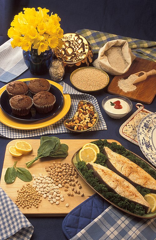 FoodSourcesOfMagnesium