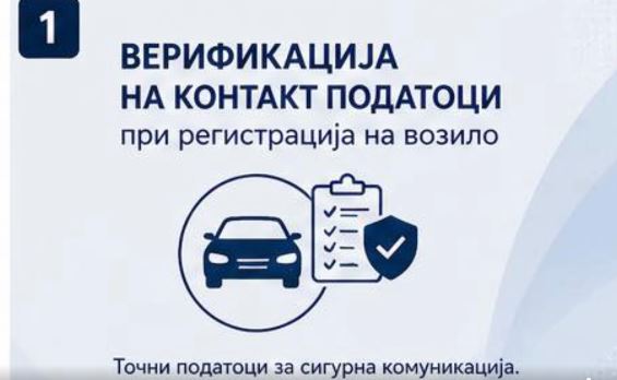 verifikacija mvr