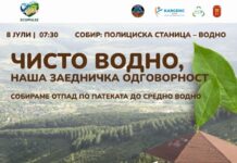 Екоакција за чисто Водно