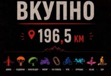 Девет адреналински активности во еден предизвик