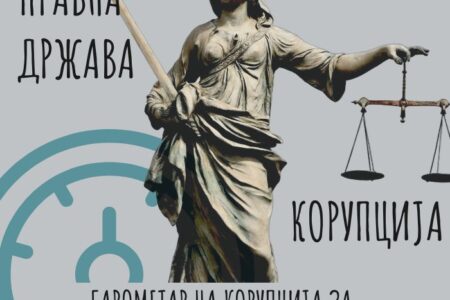 Бившите челници во ФФМ број еден корупциски скандал