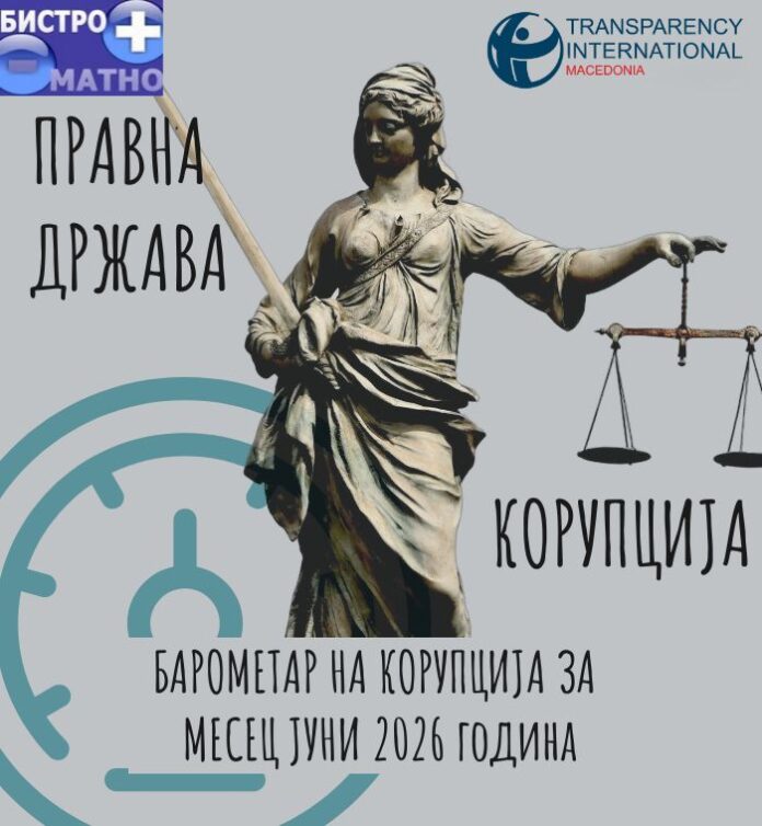 barometar-juni-2026