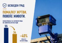 Брзото возење „брзо“ удира по џебот, 11 илјади уплатници за казни од 15 до 300 евра!