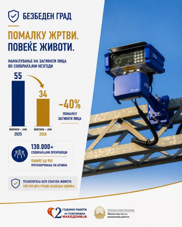 мвр фото