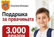 По 3.000 денари за првачињата во Илинден