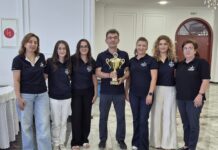Шахистките на Алкалоид ја одбранија шампионската титула на Екипното државно првенство