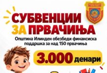 Општина Илинден додели субвенции на над 150 првачиња