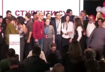Прва проекција: Убедливи 52 отсто од гласовите за „Студентската листа“, 39 отсто за СНС